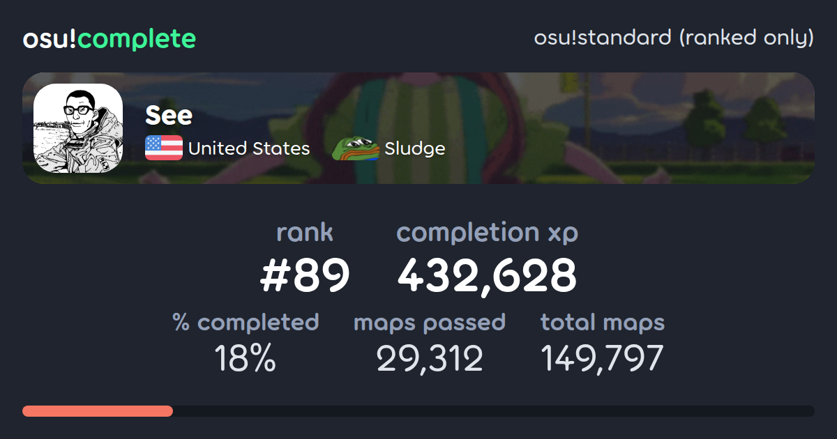 See's osu!standard (ranked only) completionist profile - osu!complete