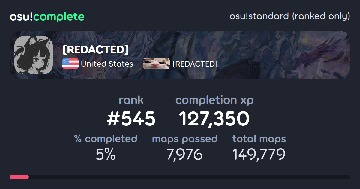 [REDACTED]'s osu!standard (ranked only) completionist profile - osu ...