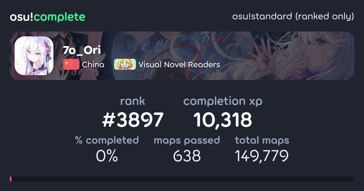 7o_Ori's osu!standard (ranked only) completionist profile - osu!complete