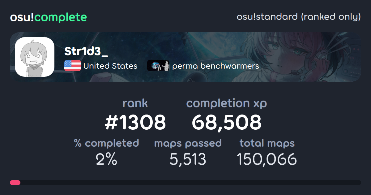 Str1d3_'s osu!standard (ranked only) completionist profile - osu!complete